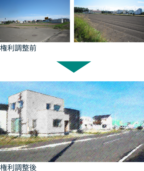 権利調整前 権利調整後
